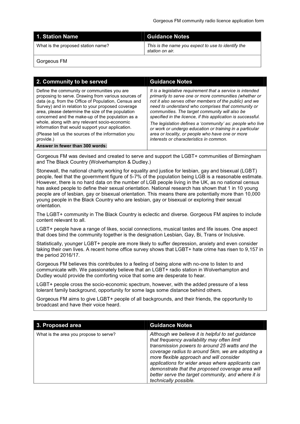 Gorgeous FM Community Radio Licence Application Form