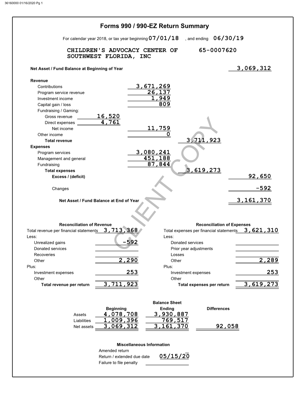 Form 990 2019