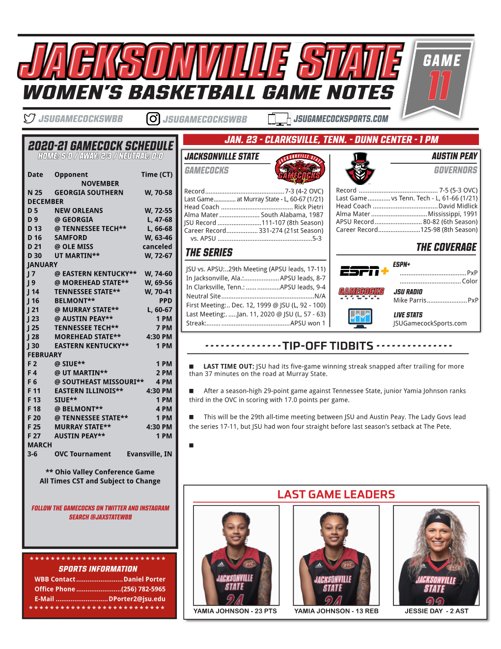 Women's Basketball Game Notes