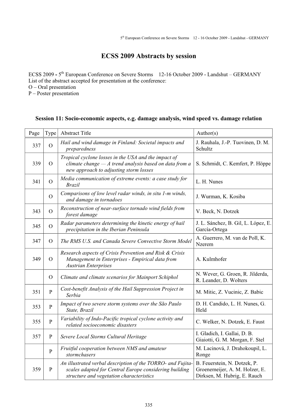 Title (Times New Roman 14-Heading Centred)