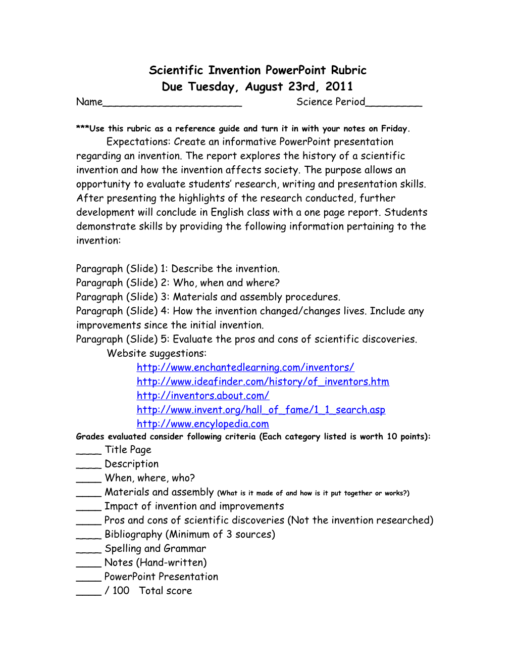 Scientific Invention Report Rubric