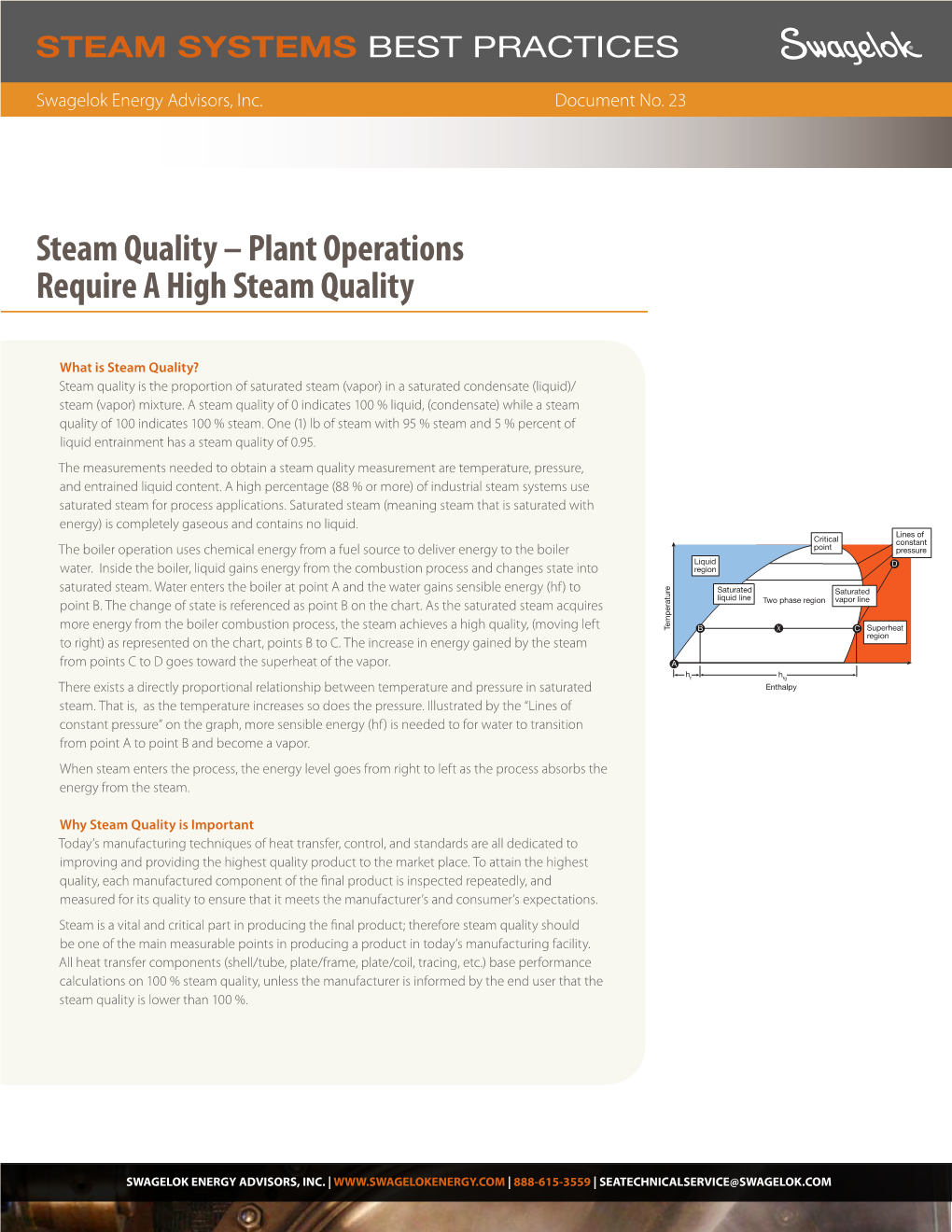 Steam Quality – Plant Operations Require a High Steam Quality