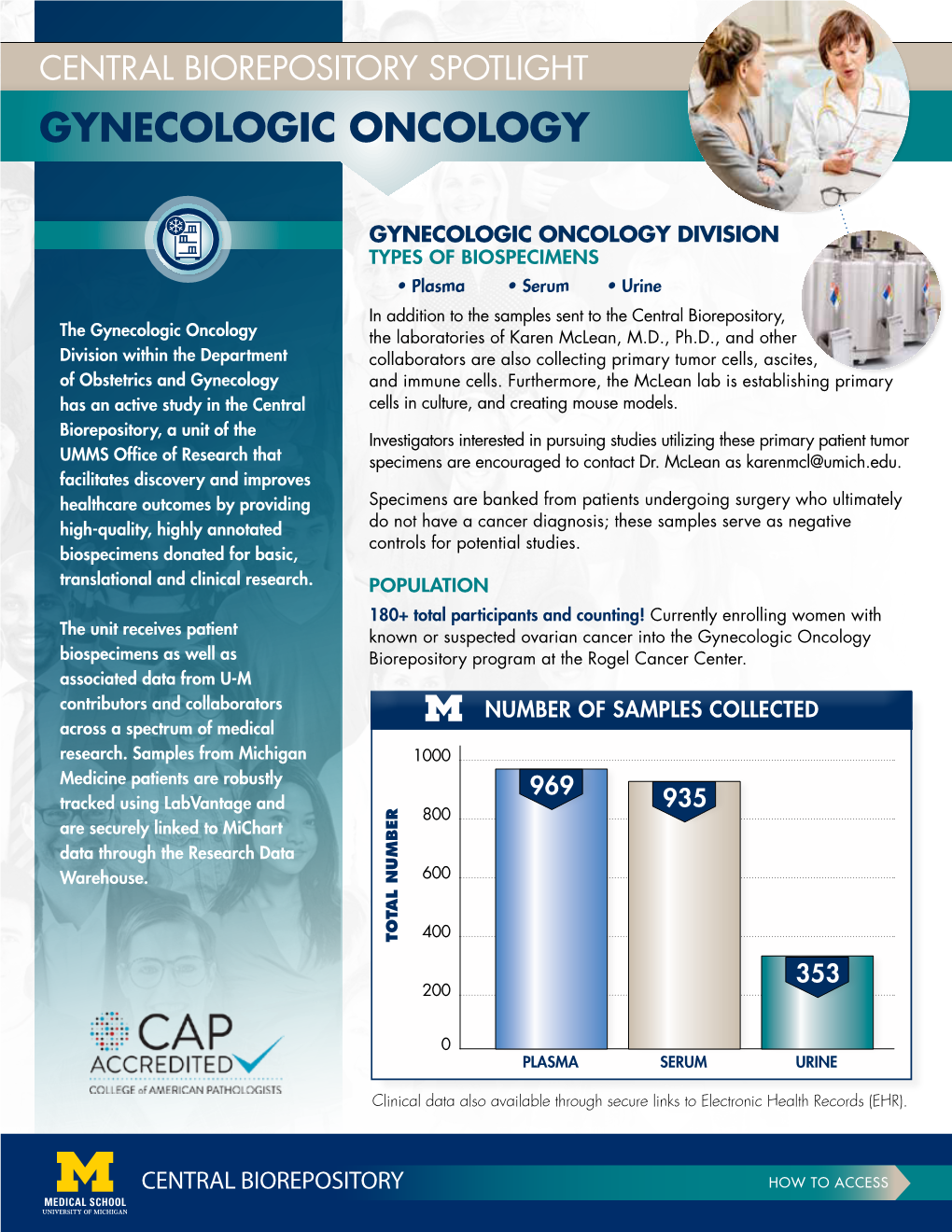 Gynecologic Oncology