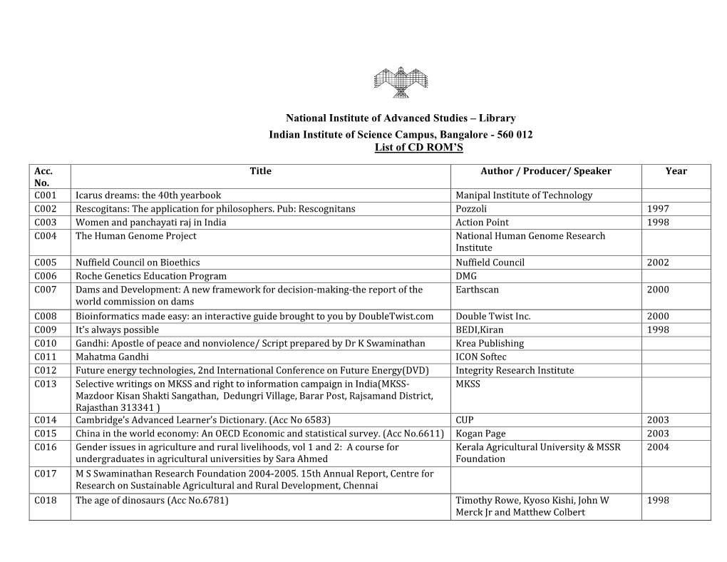 560 012 List of CD ROM's