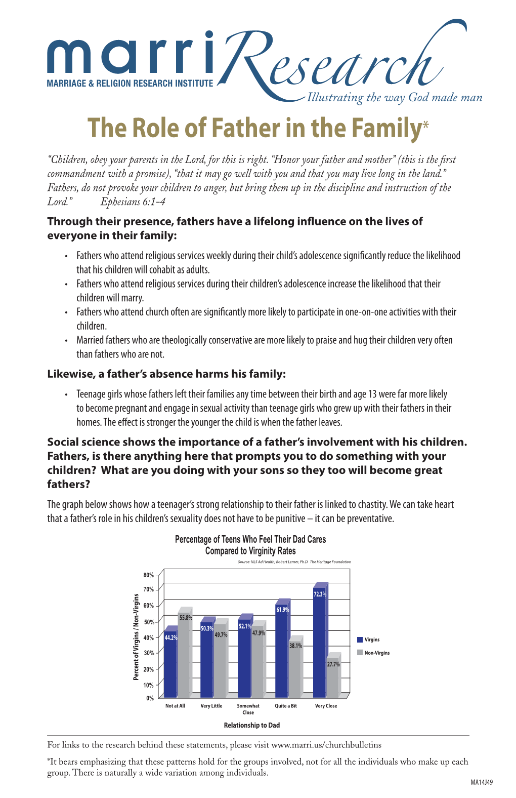 The Role of Father in the Family* “Children, Obey Your Parents in the Lord, for This Is Right