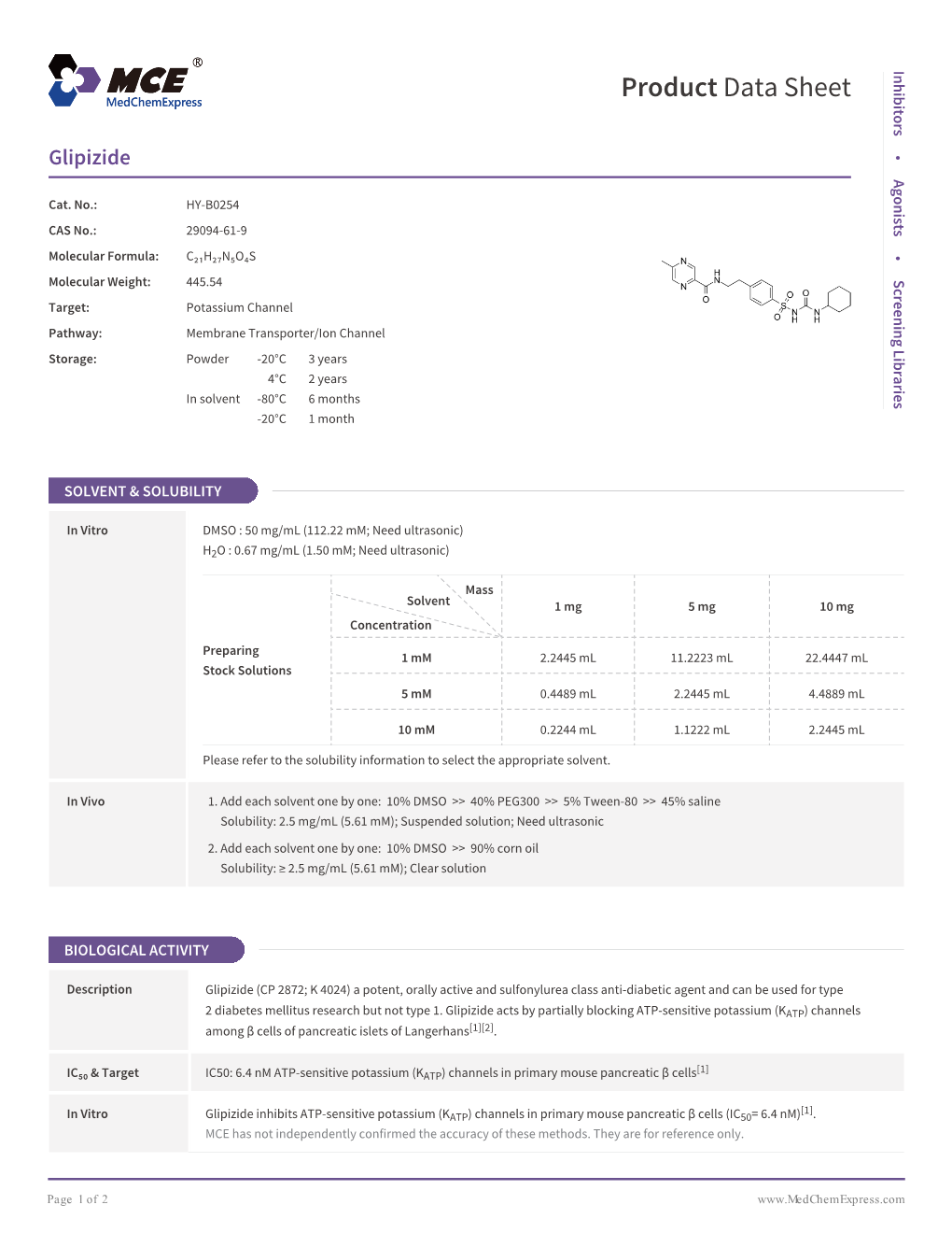 Glipizide | Medchemexpress