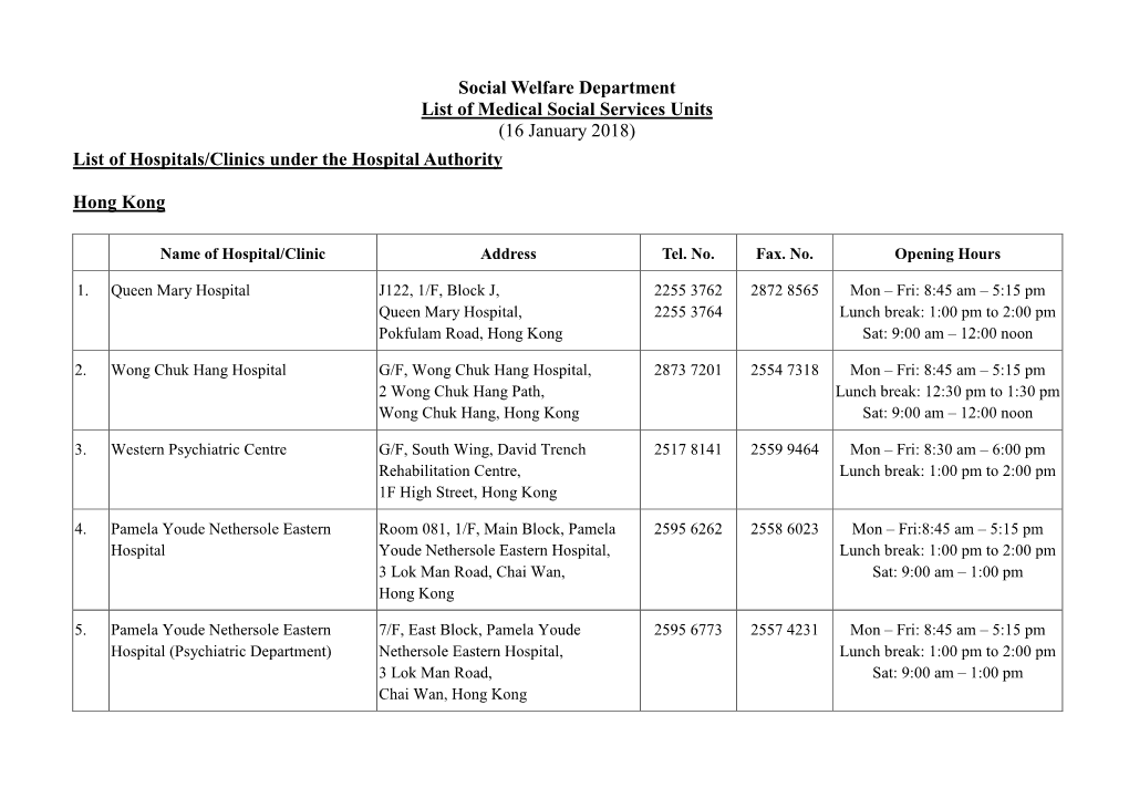 (16 January 2018) List of Hospitals/Clinics Under the Hospital Authority