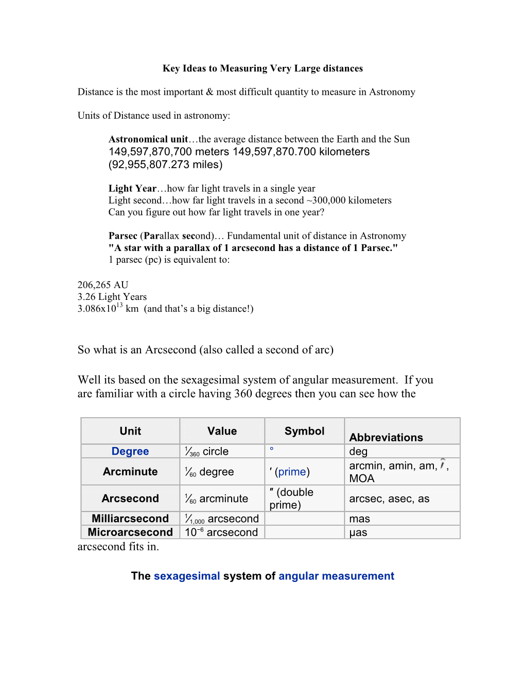 Astronomical Distances