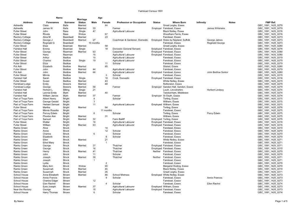 Fairstead 1891 Census by Name