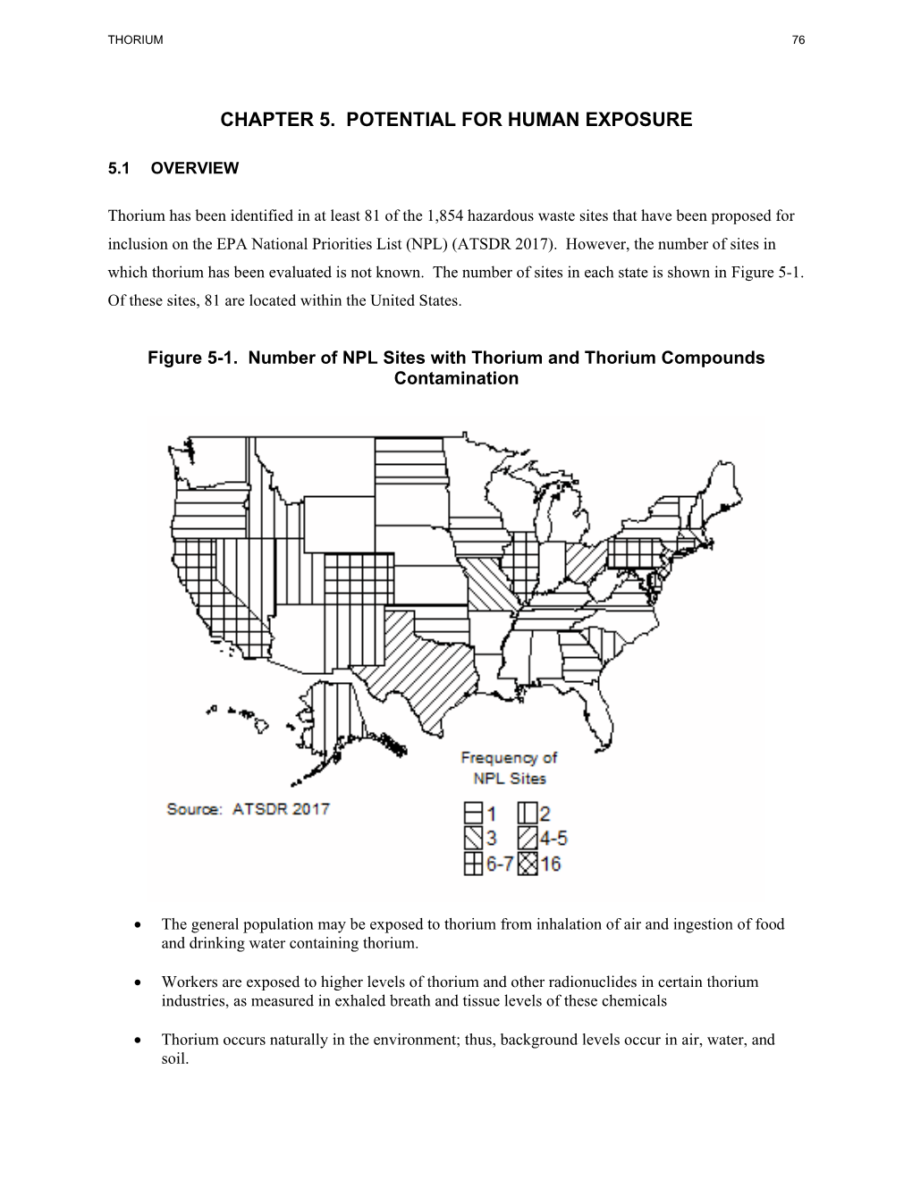 Toxicological Profile for Thorium