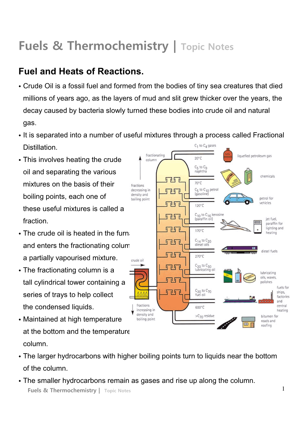 Fuels & Thermochemistry | Topic Notes