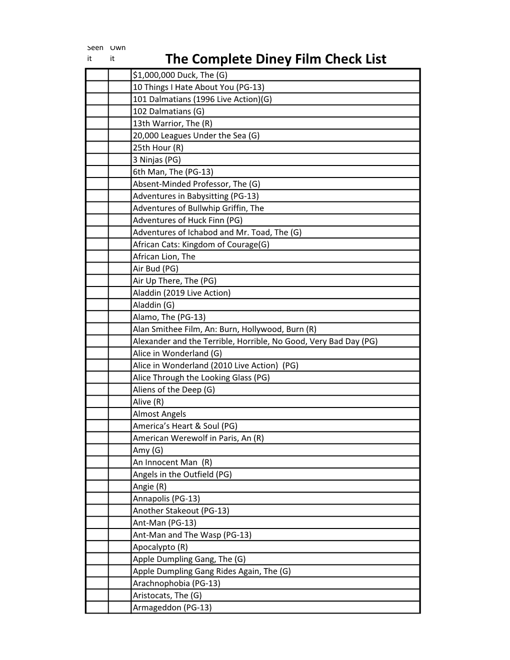 The Complete Diney Film Check List