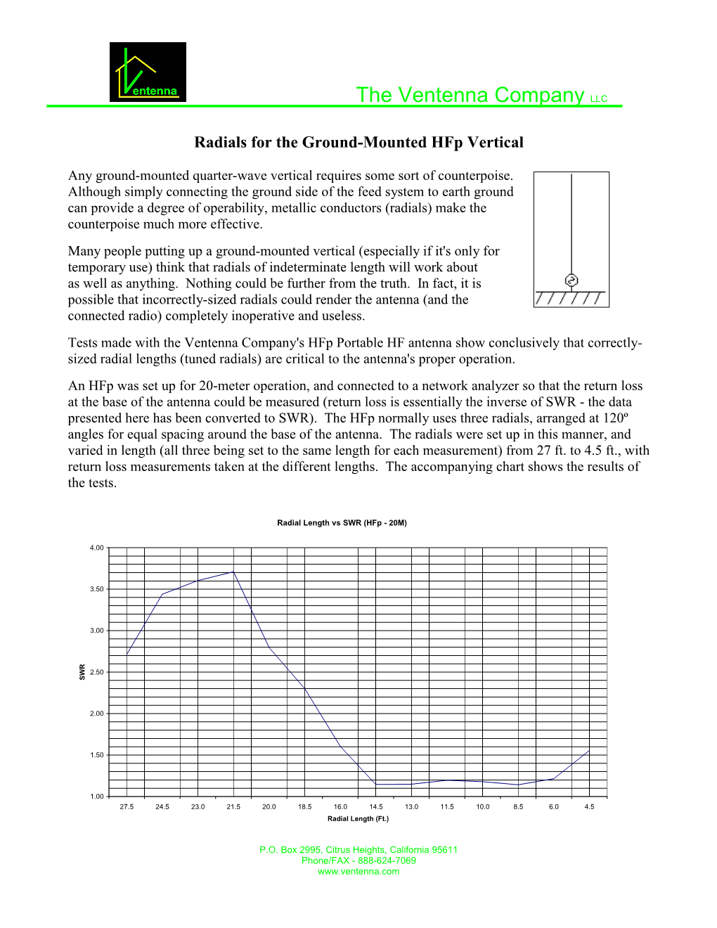 Radials for the Ground-Mounted Hfp Vertical