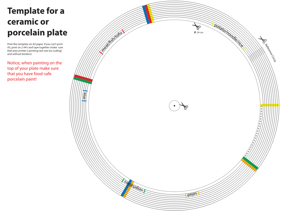 Template for a Ceramic Or Porcelain Plate