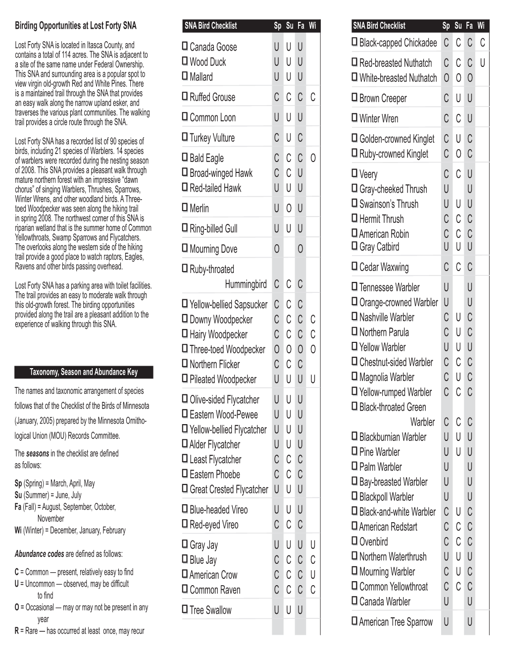 Lost Forty SNA Bird Checklist