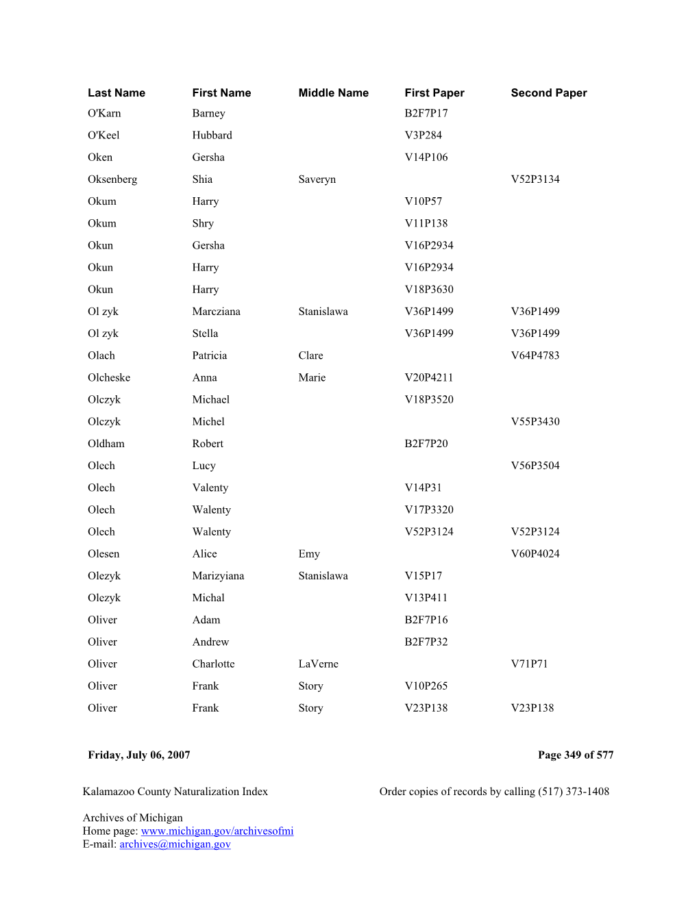 Kalamazoo County Naturalization Index Order Copies of Records by Calling (517) 373-1408