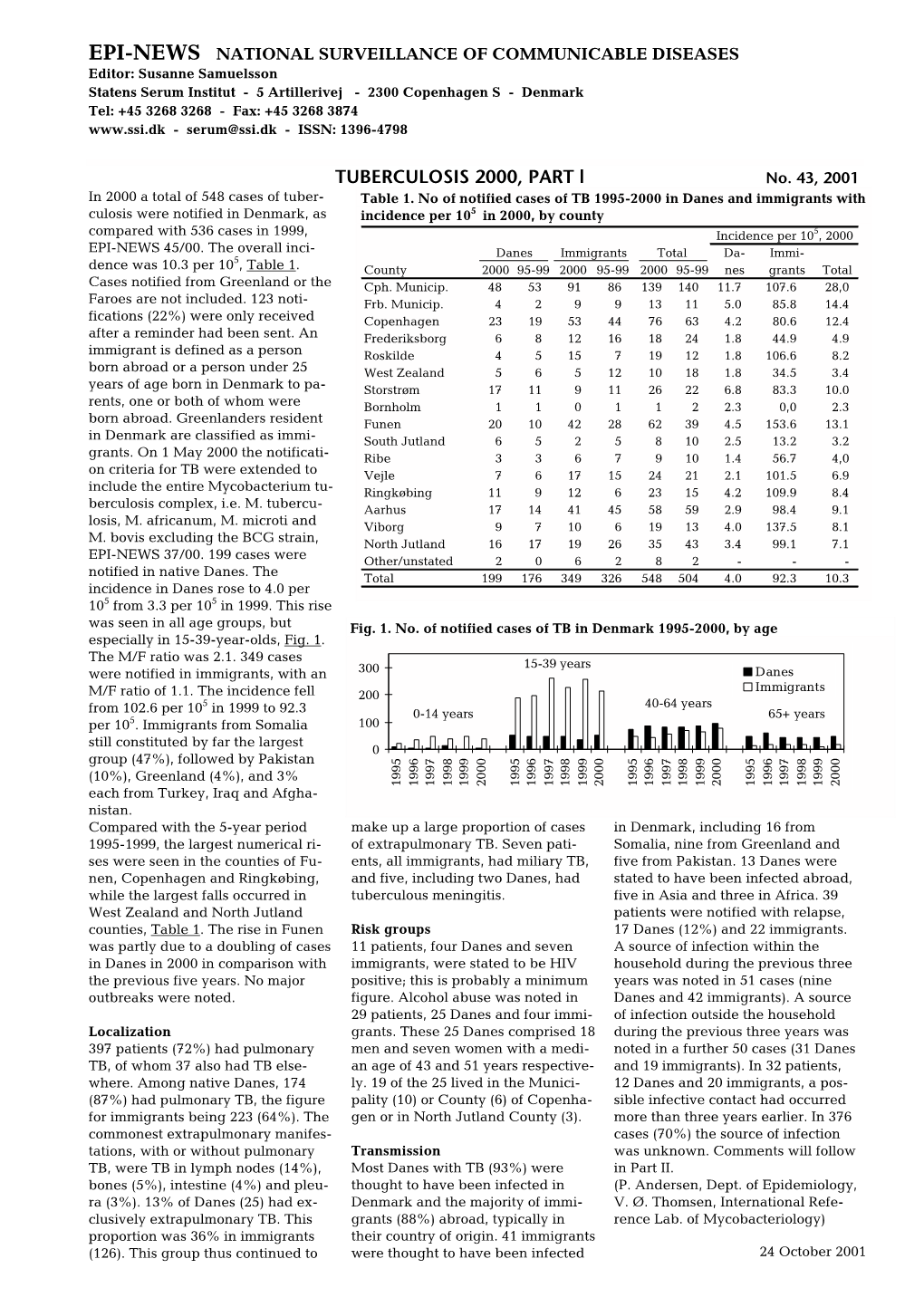 No. 43, 2001 in 2000 a Total of 548 Cases of Tuber- Table 1