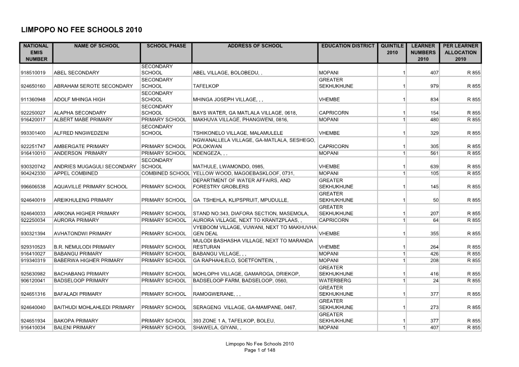 Limpopo No Fee Schools 2010