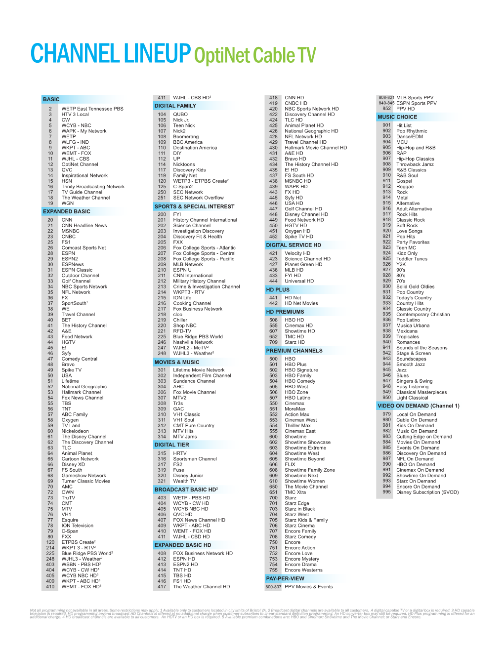 CHANNEL Lineupoptinet Cable TV