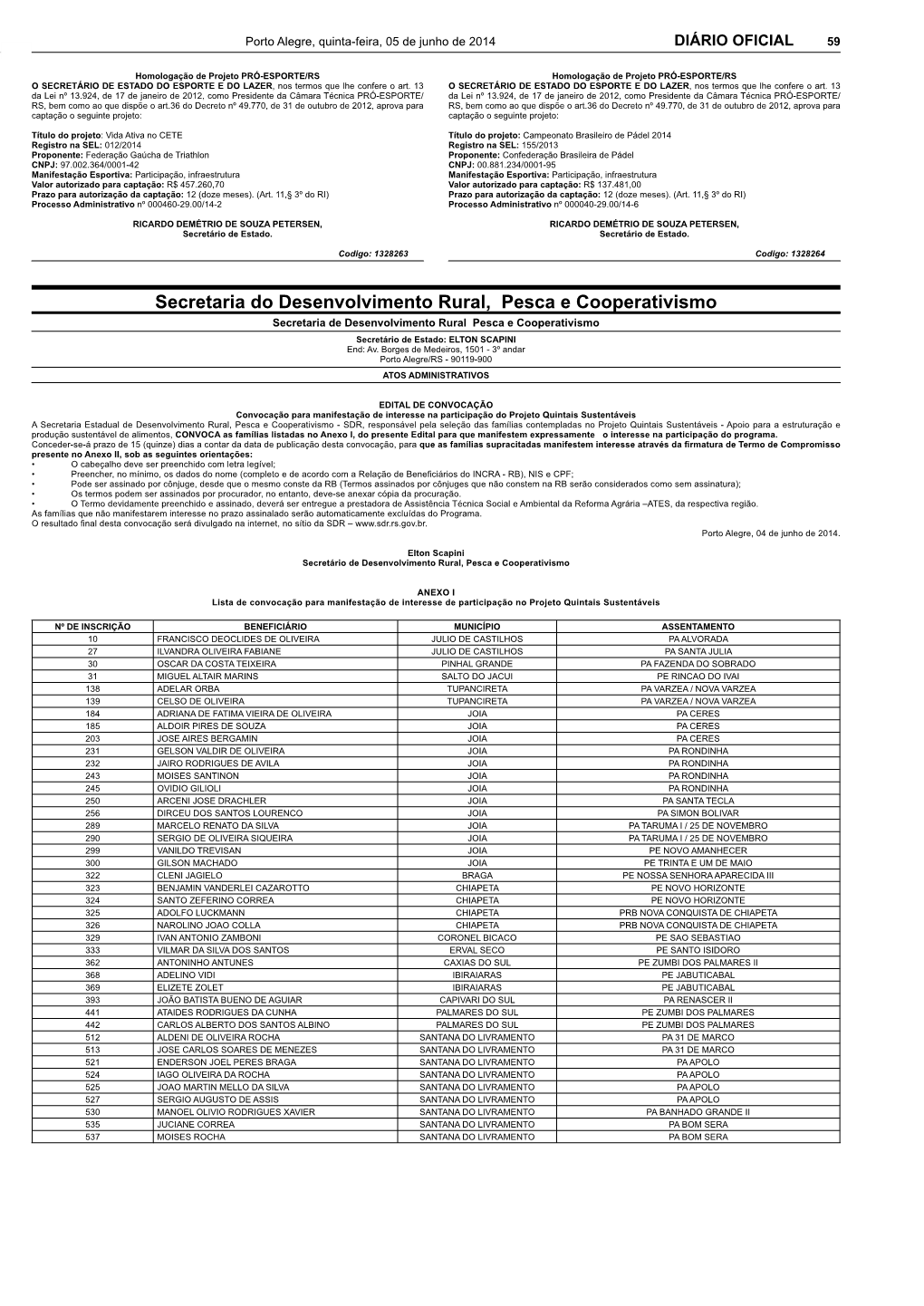 Secretaria Do Desenvolvimento Rural, Pesca E Cooperativismo Secretaria De Desenvolvimento Rural Pesca E Cooperativismo Secretário De Estado: ELTON SCAPINI End: Av