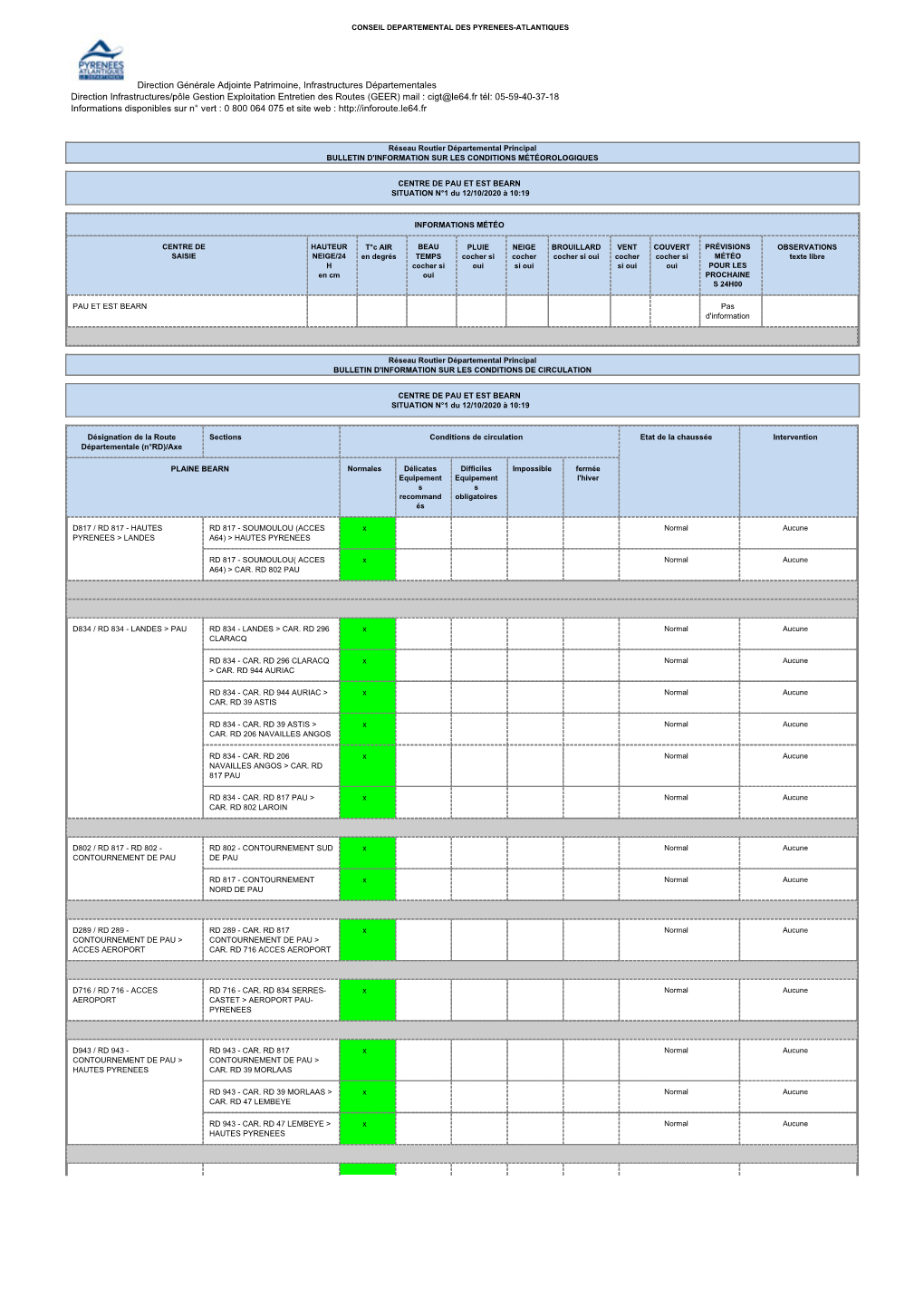 Bulletin Des Conditions De Circulation