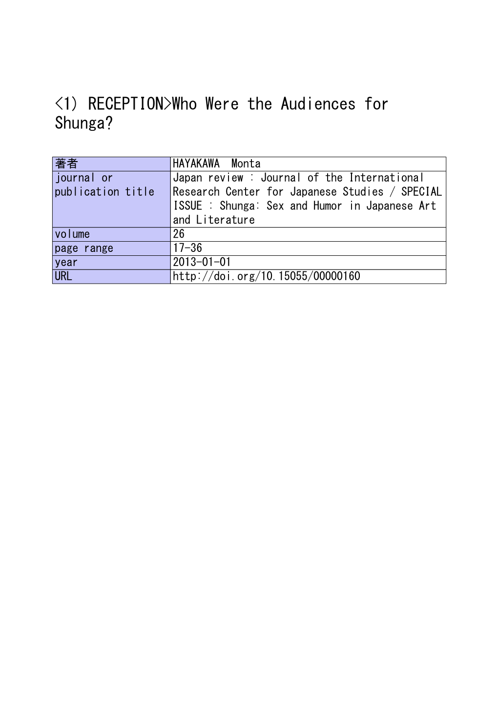 1) RECEPTION>Who Were the Audiences for Shunga?