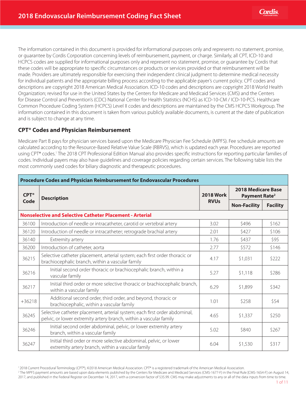 2018 Endovascular Reimbursement Coding Fact Sheet