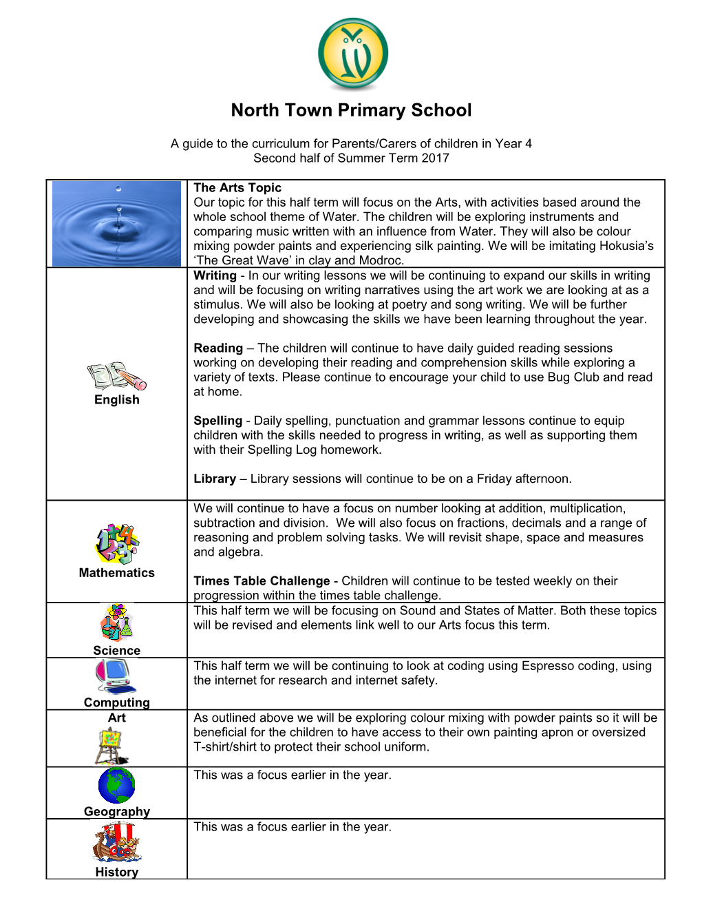 North Town Primary School s2