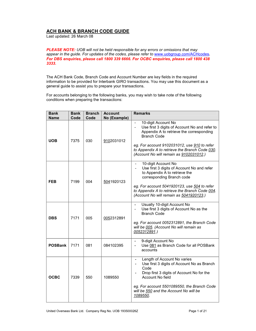 Ach Bank & Branch Code Guide