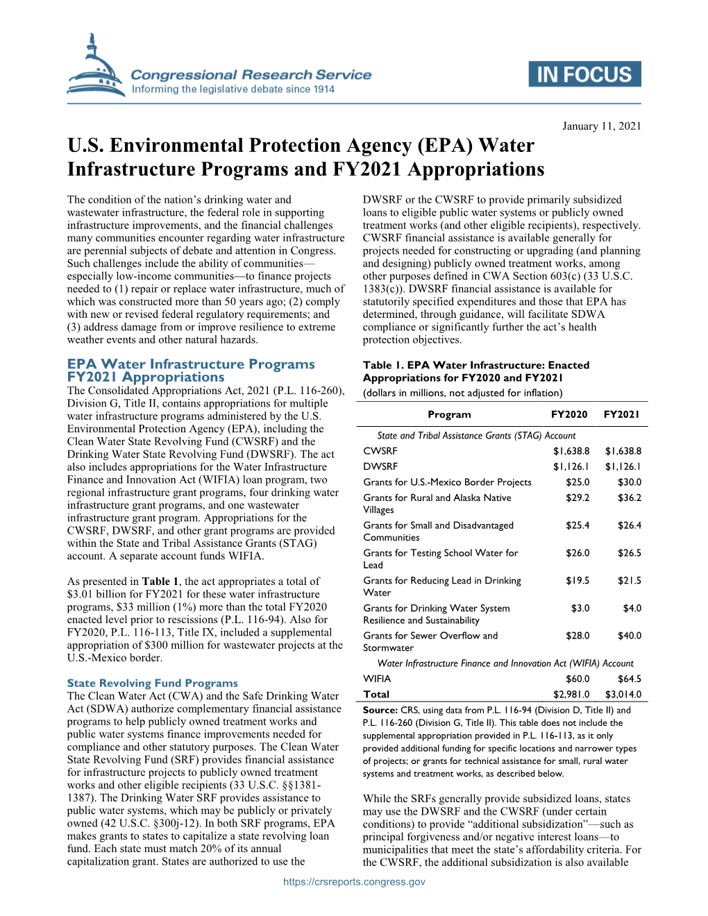 (EPA) Water Infrastructure Programs and FY2021 Appropriations