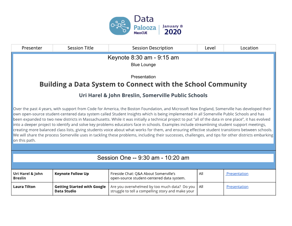 Building a Data System to Connect with the School Community Uri Harel & John Breslin, Somerville Public Schools