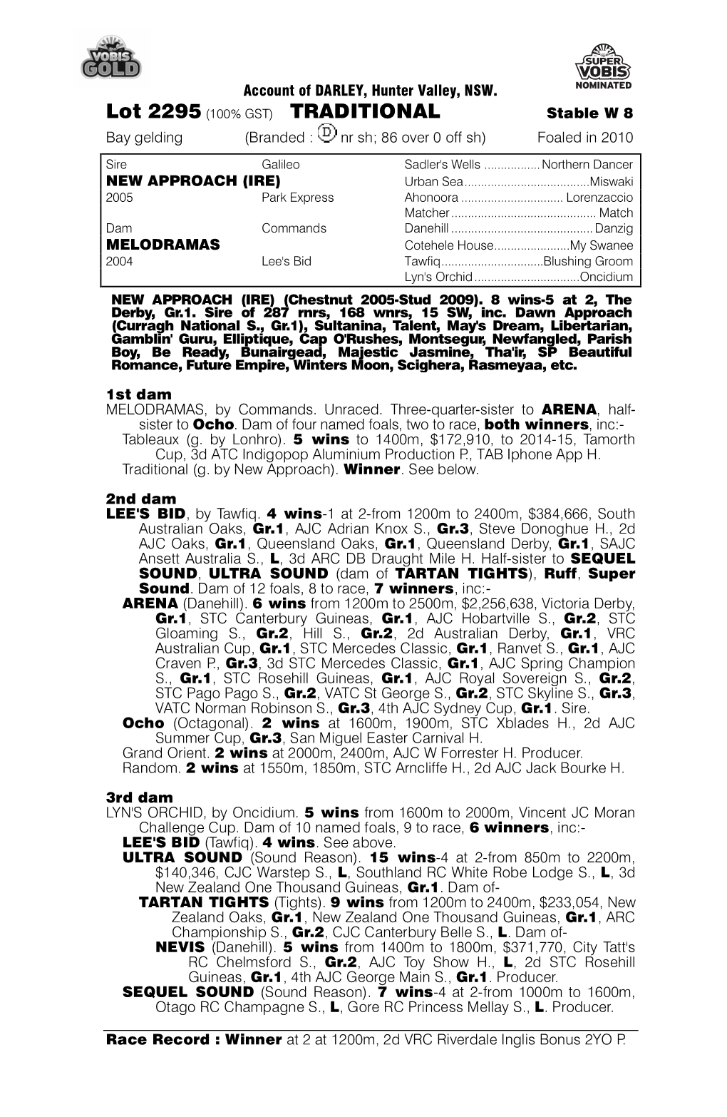 2295 (100% GST) TRADITIONAL Stable W 8 Bay Gelding (Branded : Nr Sh; 86 Over 0 Off Sh) Foaled in 2010