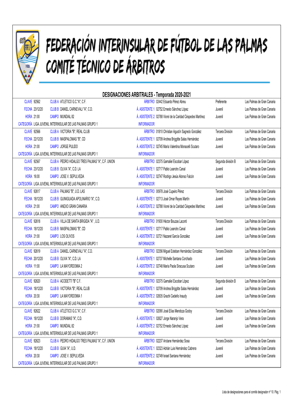 DESIGNACIONES ARBITRALES - Temporada 2020-2021 CLAVE 92562 CLUB a ATLETICO G.C.