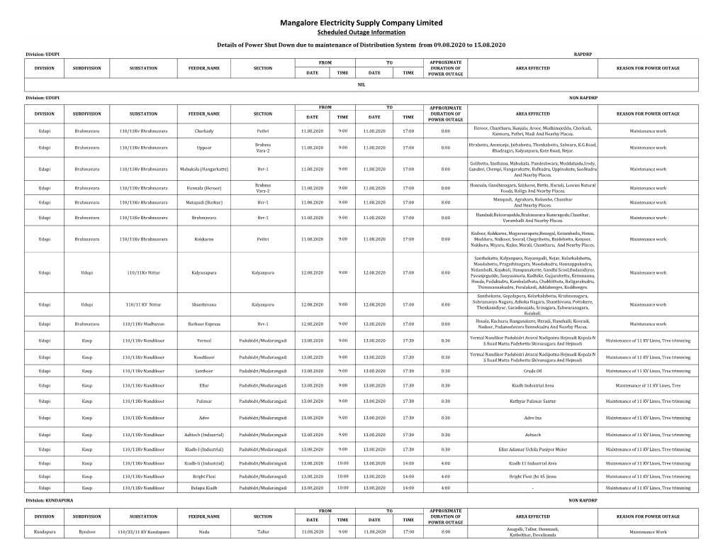 Mangalore Electricity Supply Company Limited