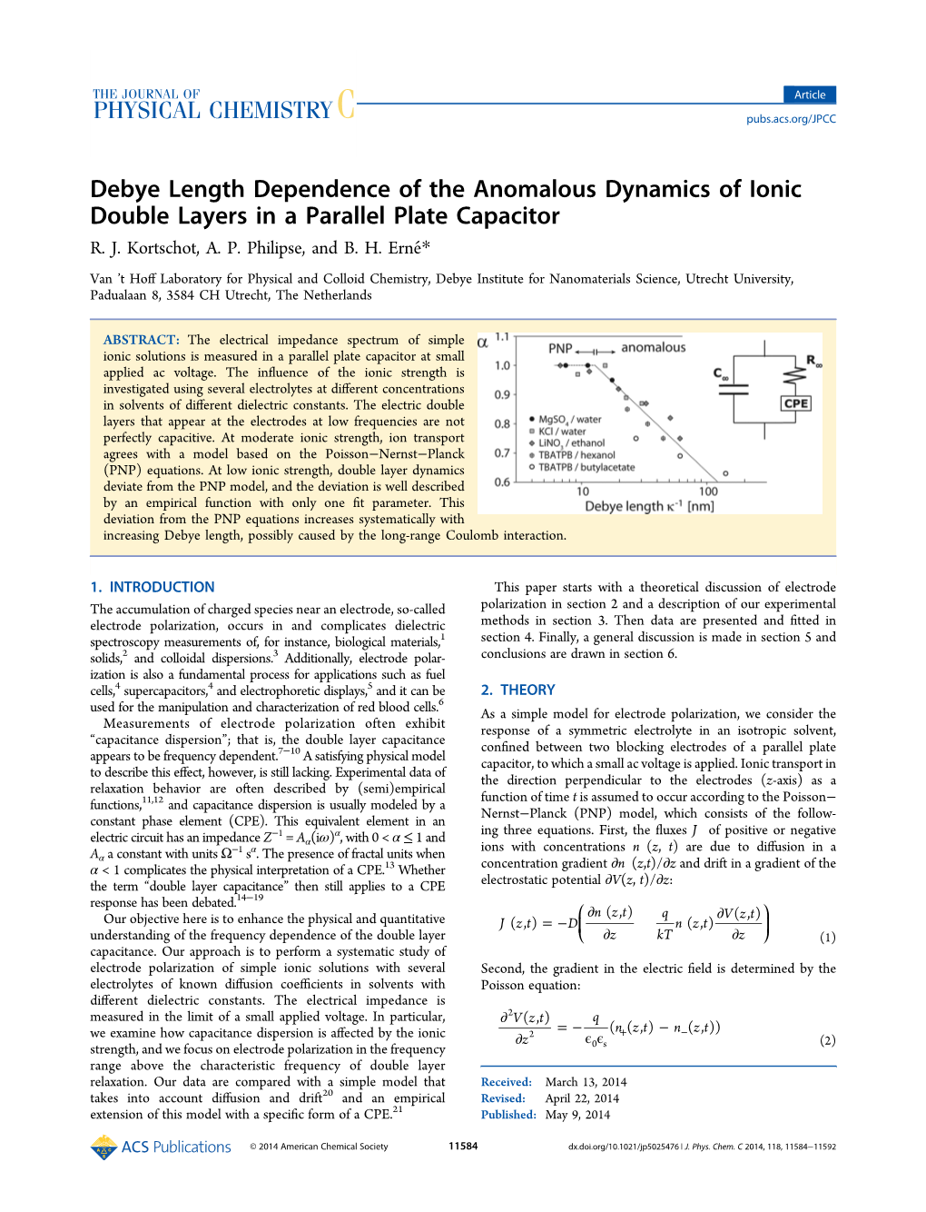 Debye Length Dependence of the Anomalous Dynamics of Ionic Double Layers in a Parallel Plate Capacitor R