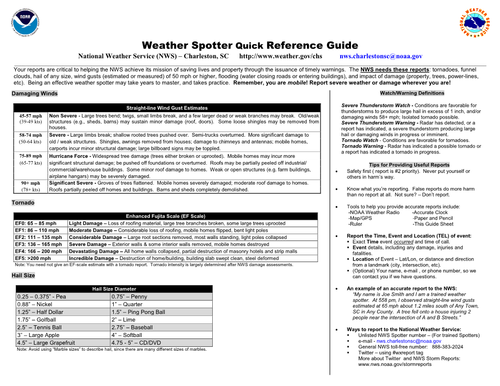 Weather Spotter Quick Reference Card
