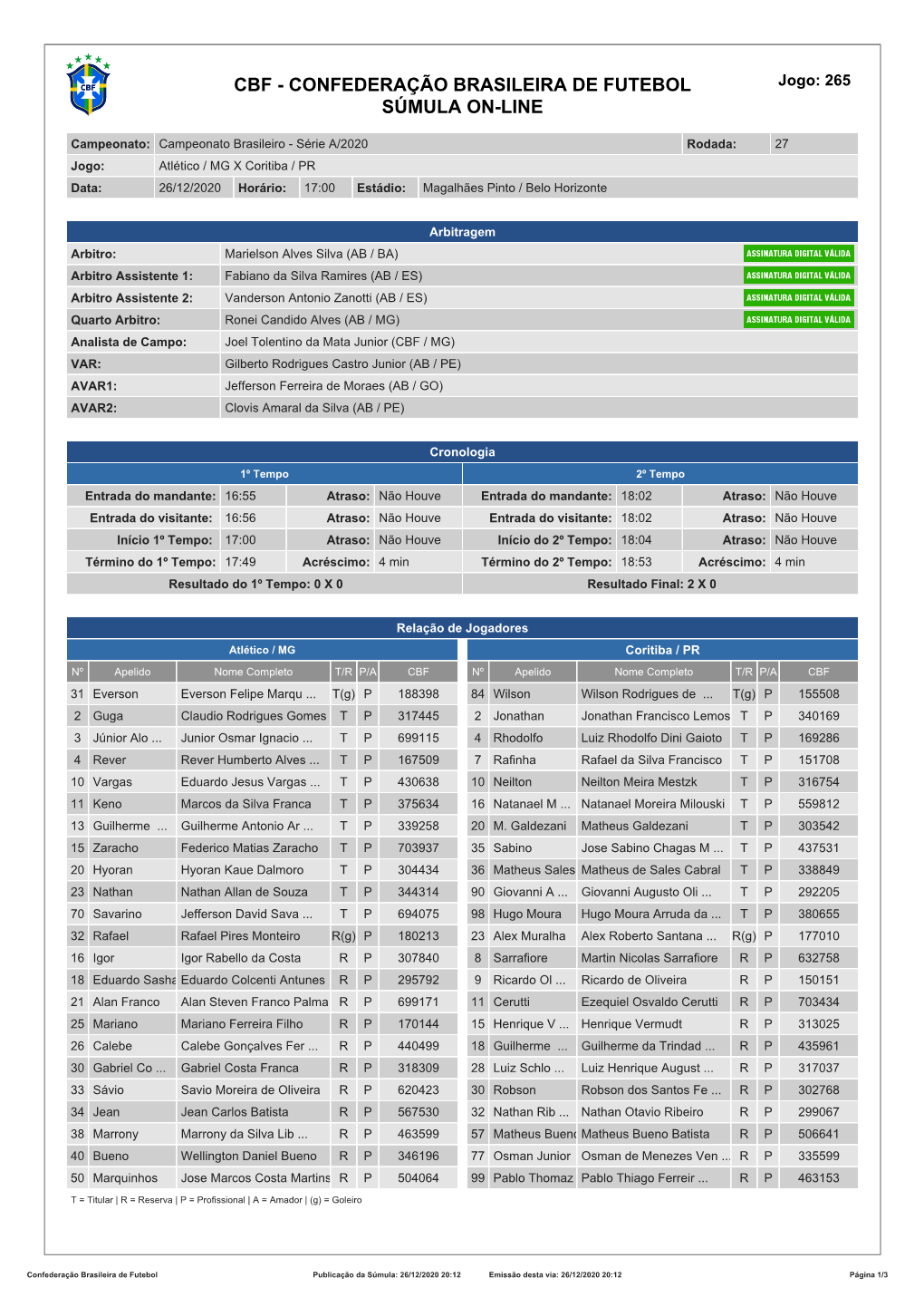 CBF - CONFEDERAÇÃO BRASILEIRA DE FUTEBOL Jogo: 265 SÚMULA ON-LINE