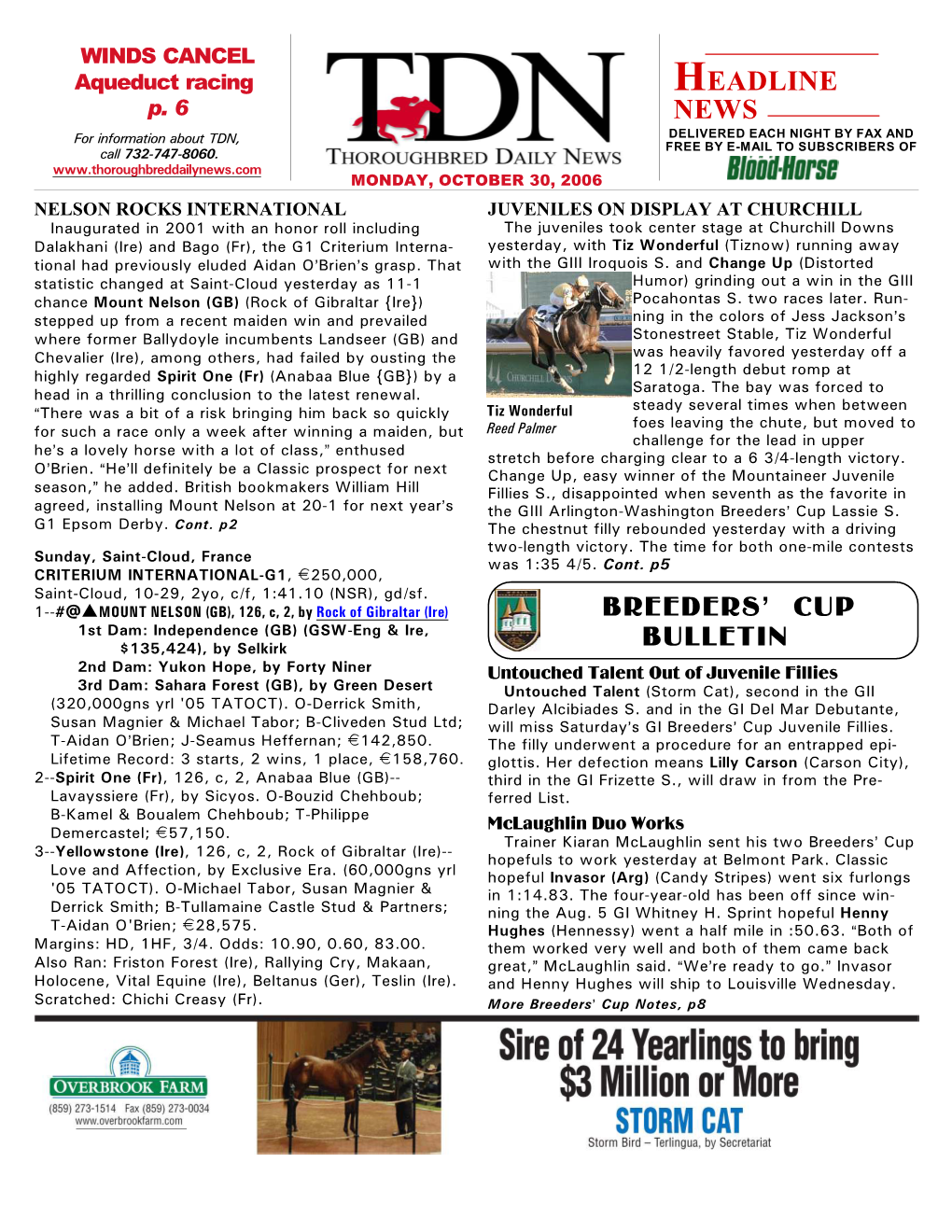 Breeders' Cup Bulletin Headline News
