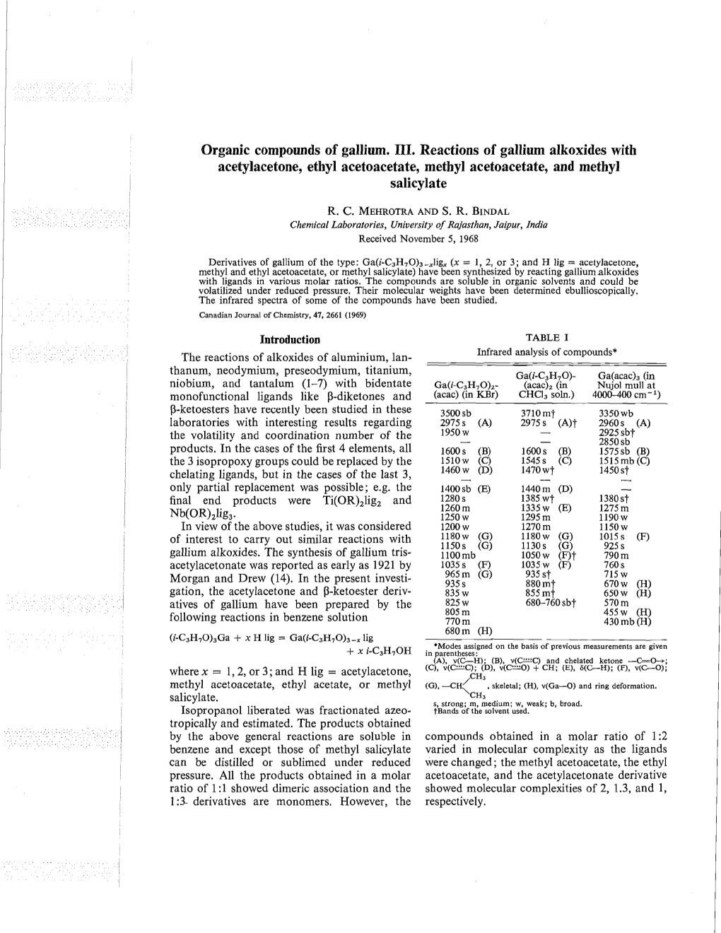 Organic Compounds of Gallium. 111. Reactions of Gallium Alkoxides with Acetylacetone, Ethyl Acetoacetate, Methyl Acetoacetate, and Methyl Salicylate