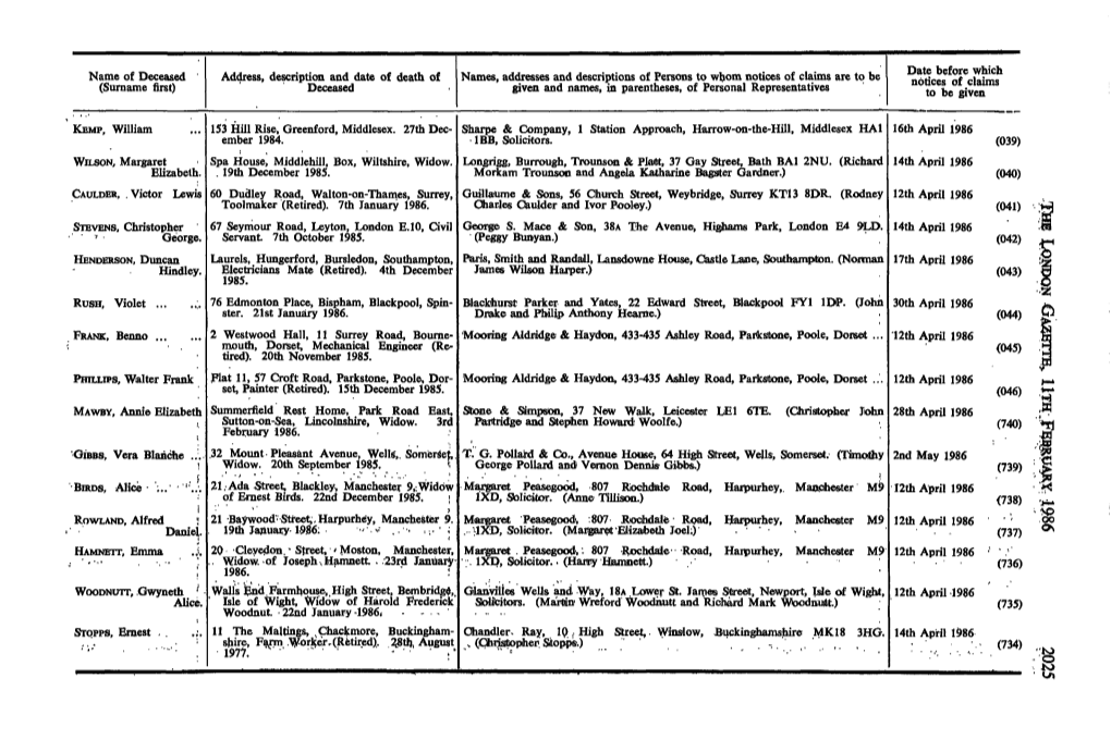 Name of Deceased (Surname First)