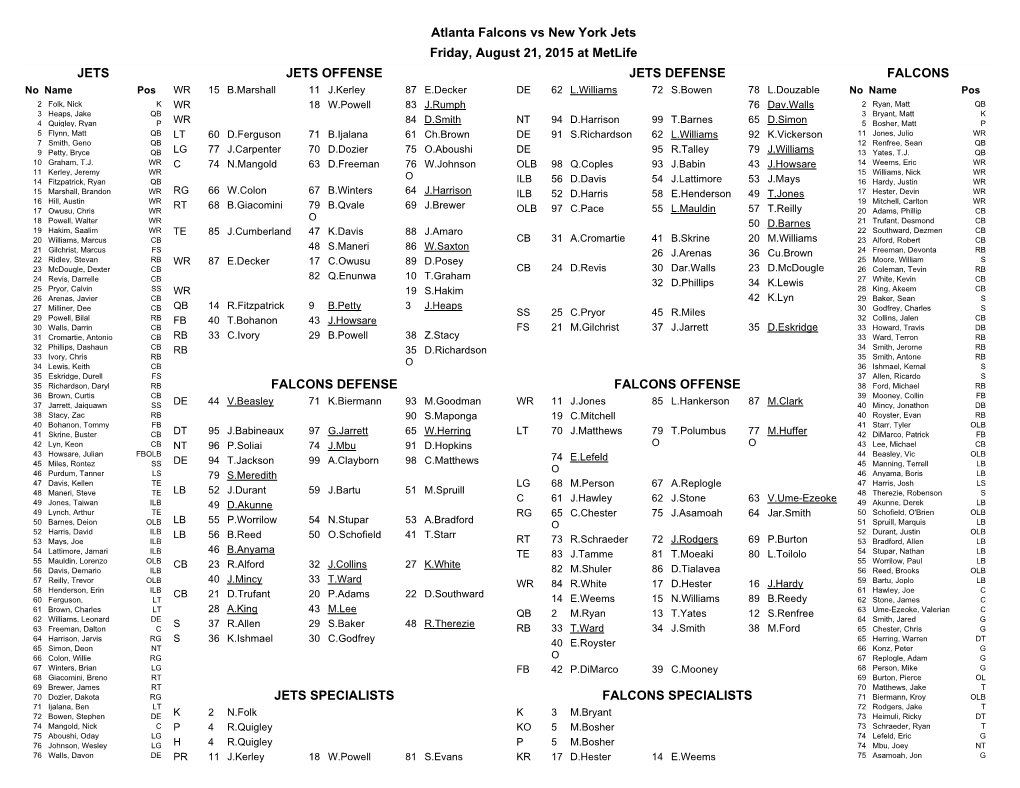 Jets Falcons Jets Offense Jets Defense