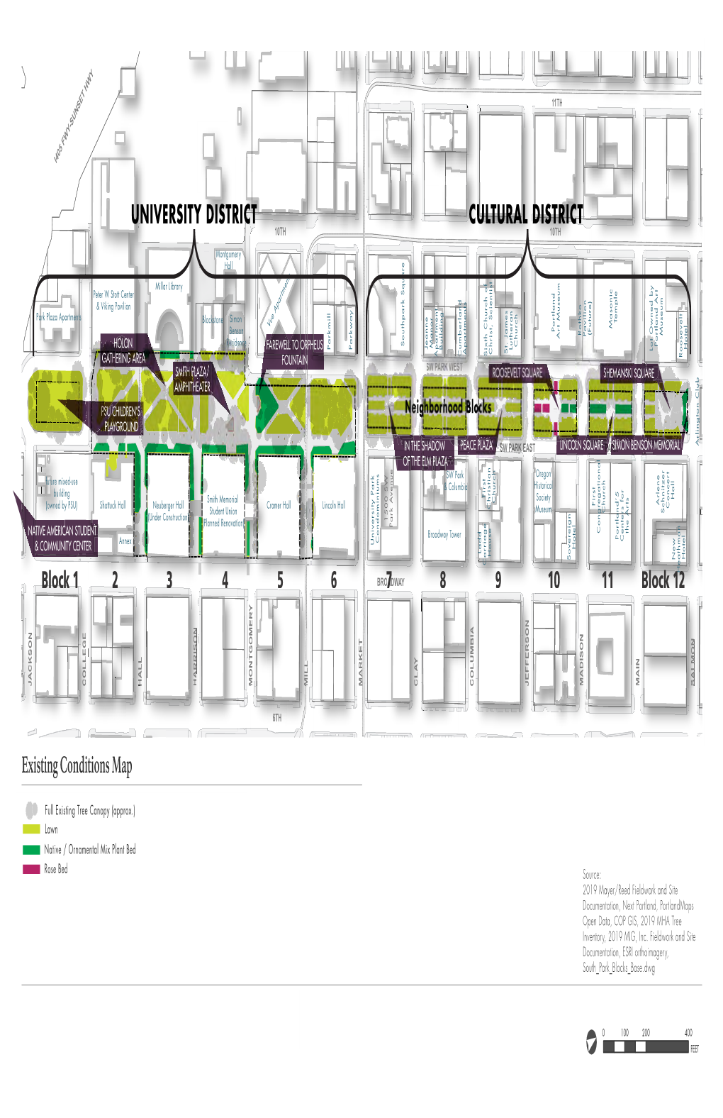 SOUTH PARK BLOCKS // Master Plan