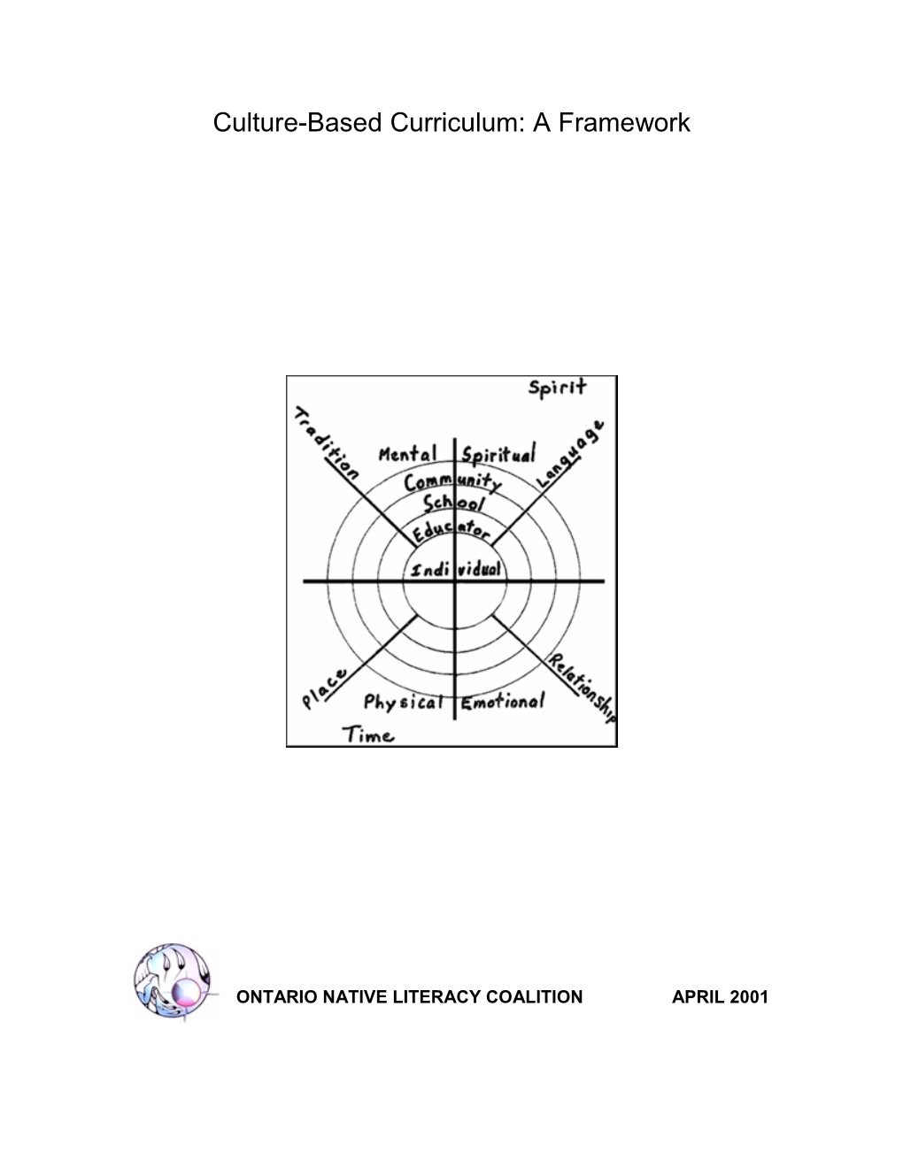 Culture-Based Curriculum: a Framework