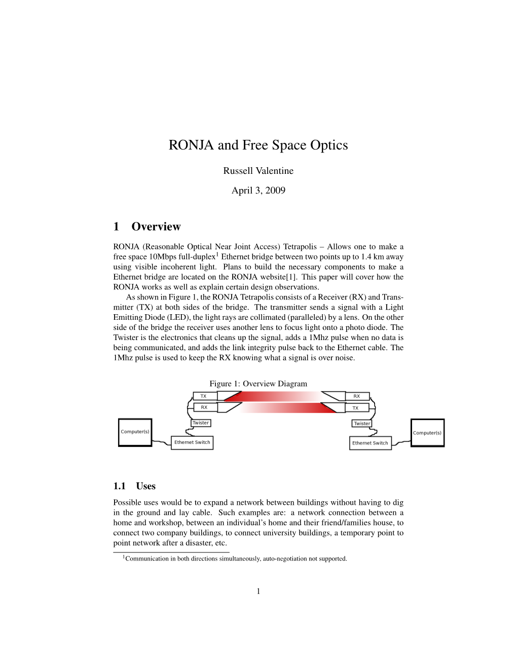 RONJA and Free Space Optics