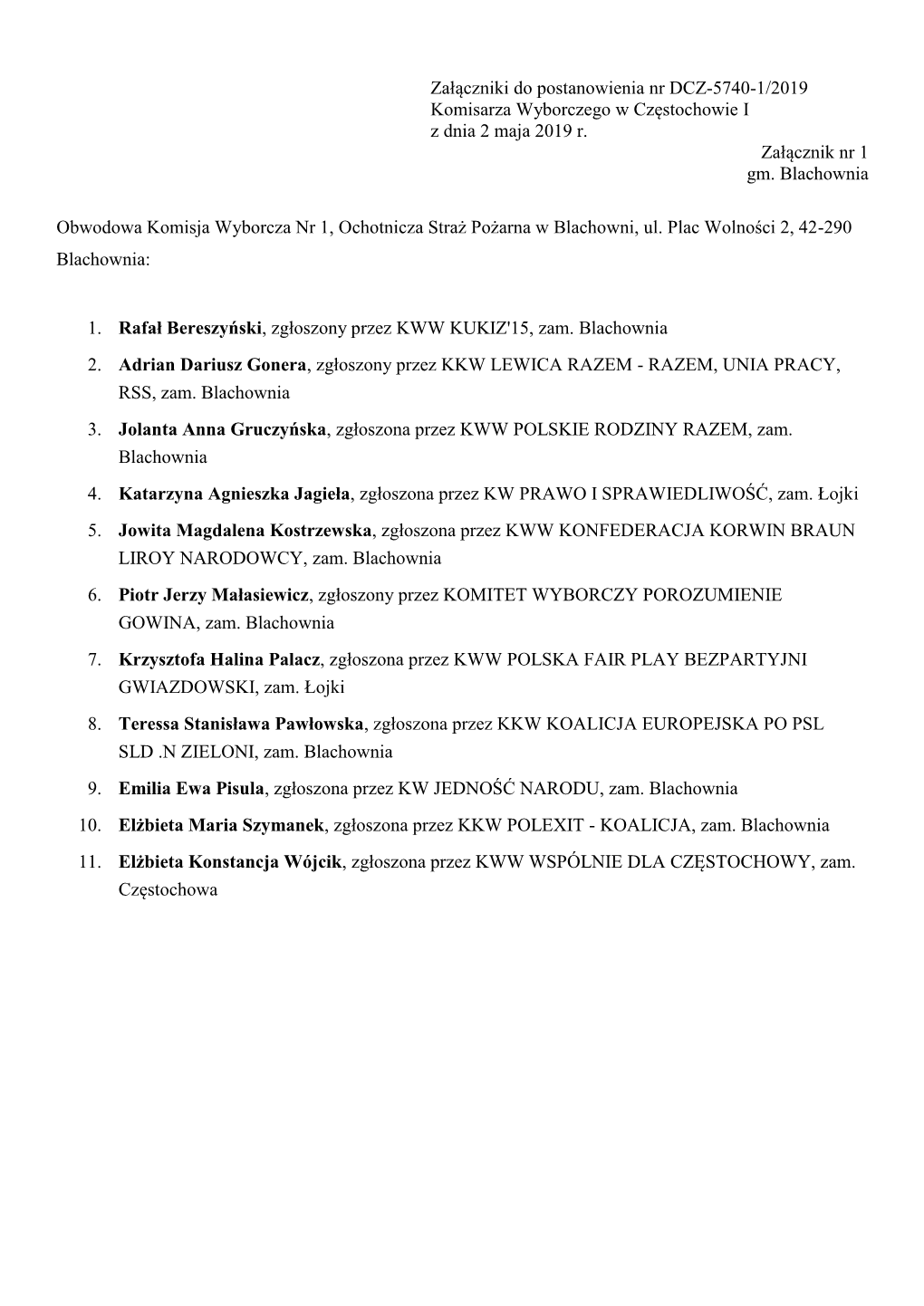 Załączniki Do Postanowienia Nr DCZ-5740-1/2019 Komisarza Wyborczego W Częstochowie I Z Dnia 2 Maja 2019 R