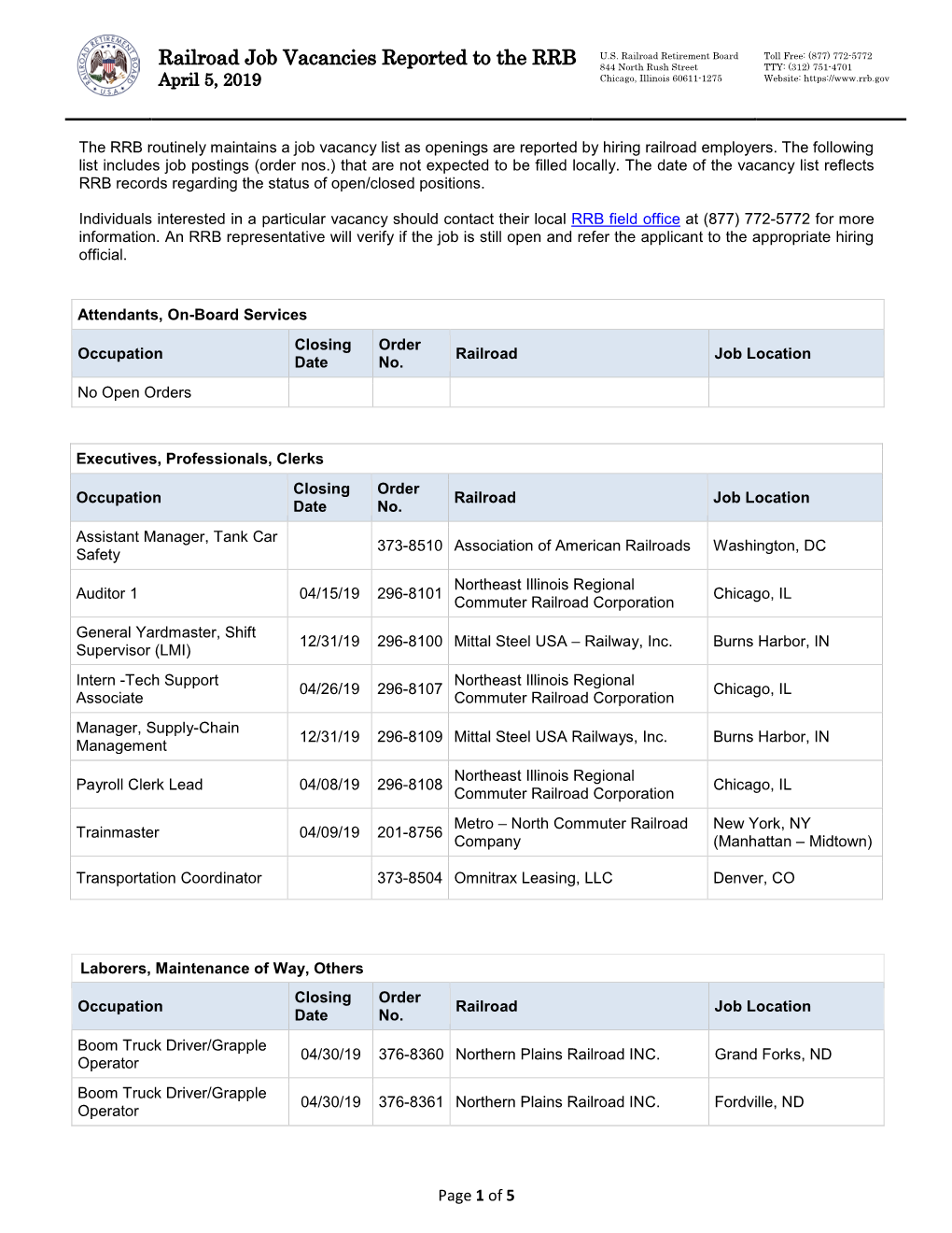 Railroad Job Vacancies Reported to the RRB 844 North Rush Street TTY: (312) 751-4701 April 5, 2019 Chicago, Illinois 60611-1275 Website