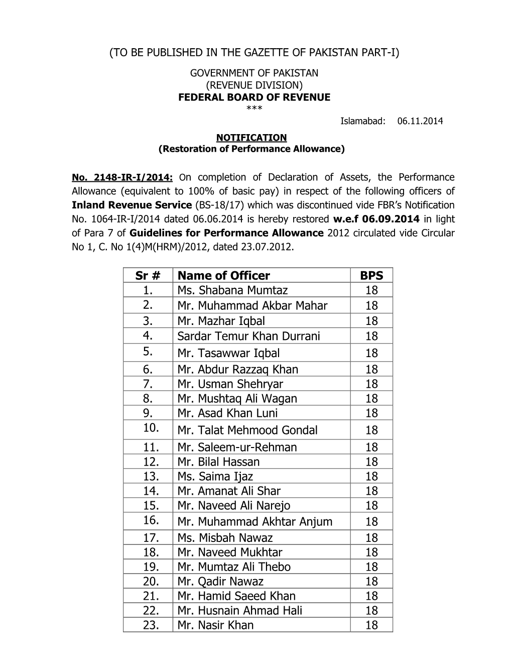 Sr # Name of Officer BPS 1. Ms. Shabana Mumtaz 18 2. Mr