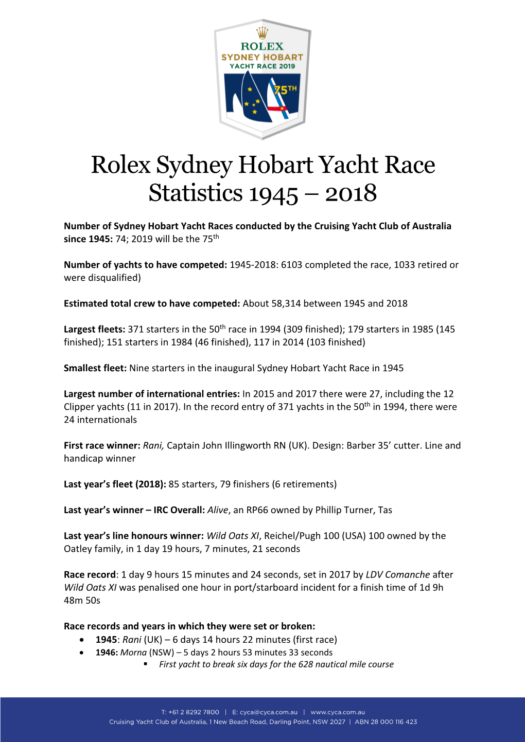 Rolex Sydney Hobart Yacht Race Statistics 1945 – 2018