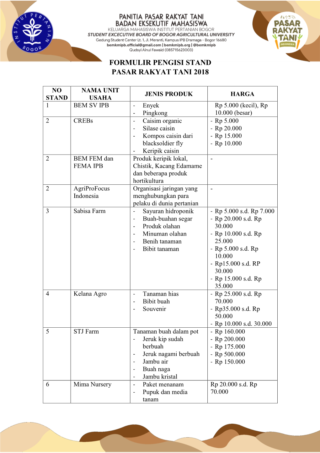 Formulir Pengisi Stand Pasar Rakyat Tani 2018