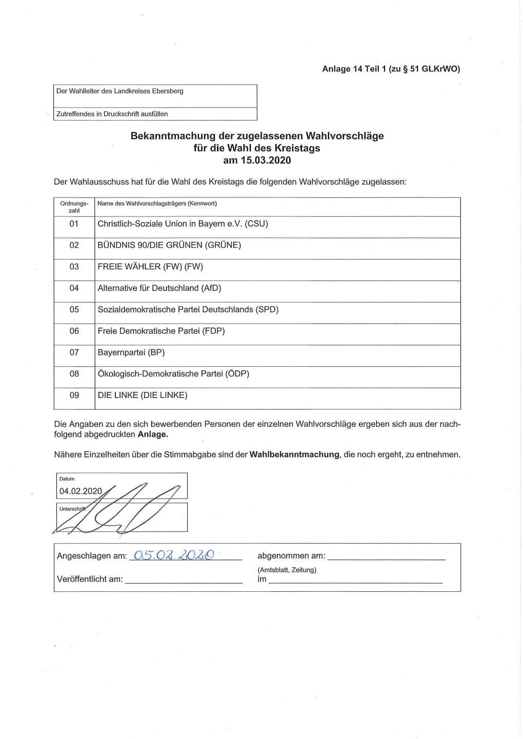 Bekanntmachung Der Zugelassenen Wahlvorschläge Für Die Wahl Des Kreistags Am 15.03.2020